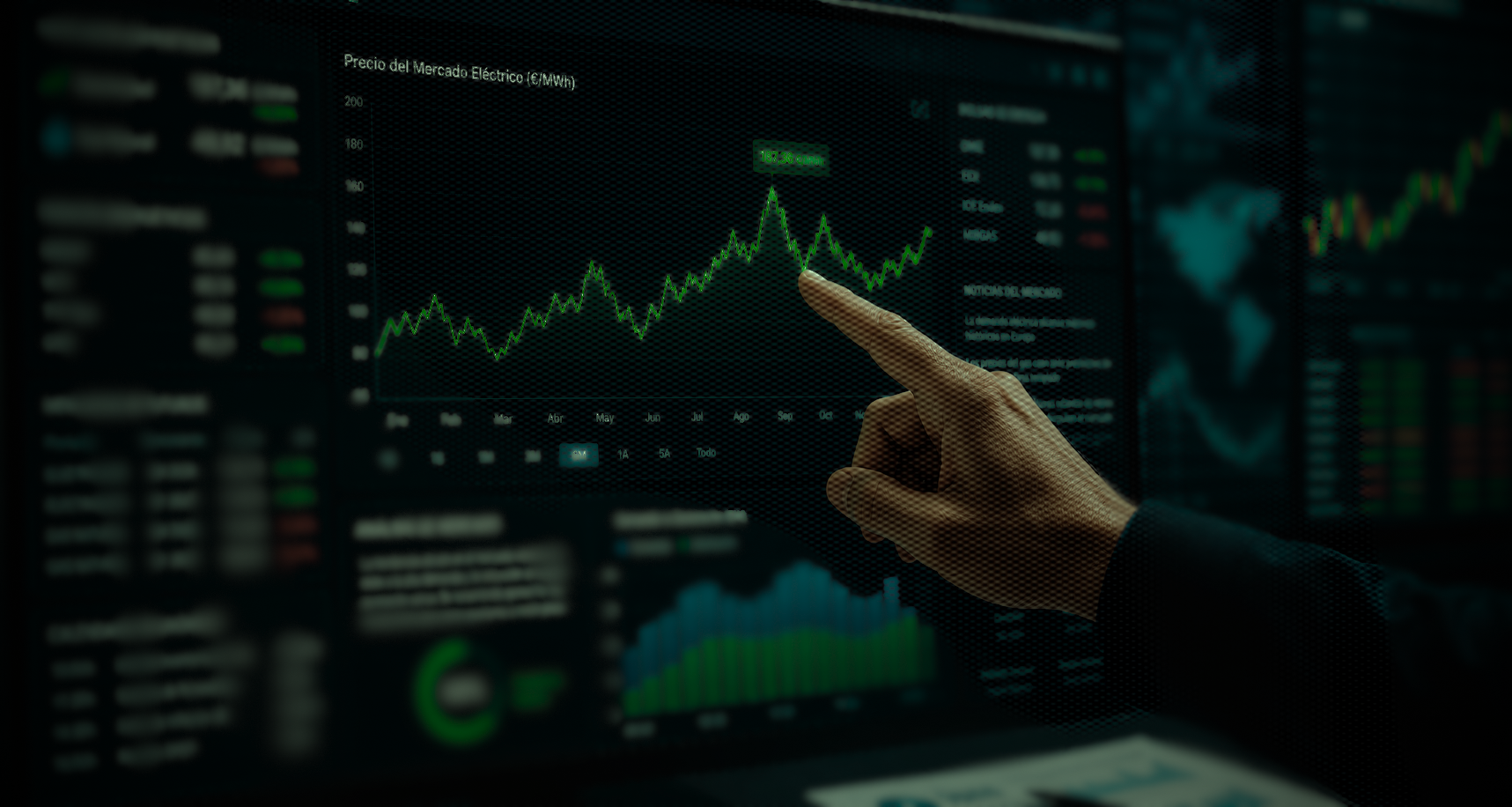 Pantalla con la evolución del precio del mercado eléctrico